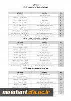 تقویم آموزشی سال تحصیلی 93-92
