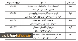 جدول زمانبندی منطقه ای جهت انتخاب واحد