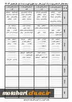 برنامه هفتگی آموزش عالی شهید مطهری کارشناسی پیوسته اول 93-92