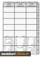 برنامه هفتگی کارشناسی ناپیوسته نیمسال اول سال 93-92