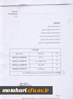 مدارک لازم جهت ثبت نام کارشناسی ناپیوسته 93-92