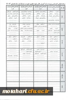 برنامه هفتگی کارشناسی پیوسته ترم اول 93-92