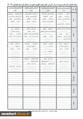 برنامه هفتگی کارشناسی پیوسته و کارشناسی ناپیوسته