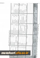 برنامه هفتگی کارشناسی ناپیوسته ترم اول 93-92