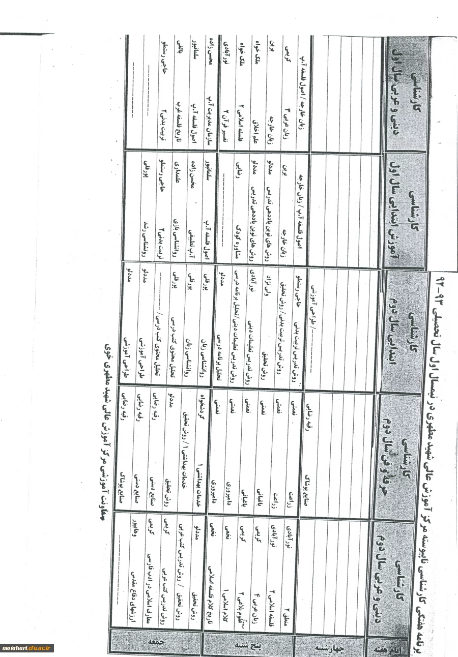 برنامه هفتگی کارشناسی ناپیوسته ترم اول 93-92