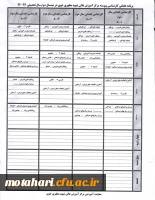 برنامه هفتگی کارشناسی پیوسته