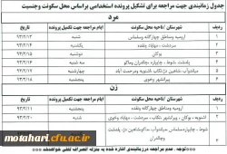 اطلاعیه اداره کل آموزش وپرورش استان آذربایجان غربی 
 قابل توجه دانشجویان ورودی بهمن ماه سال 1392دانشگاه فرهنگیان سهمیه بومی استان آذربایجان غربی   2