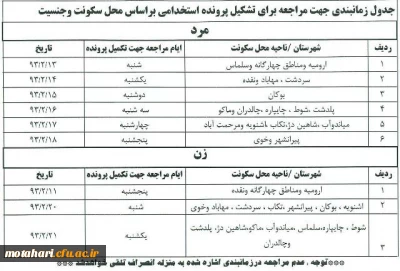 اطلاعیه اداره کل آموزش وپرورش استان آذربایجان غربی 
 قابل توجه دانشجویان ورودی بهمن ماه سال 1392دانشگاه فرهنگیان سهمیه بومی استان آذربایجان غربی
