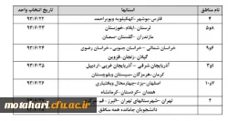 قابل توجه کلیه دانشجویان

زمانبندی منطقه ای انتخاب واحد 2