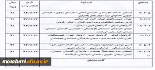اطلاعیه شماره 2 انتخاب واحد نیمسال اول سال تحصیلی 94-93