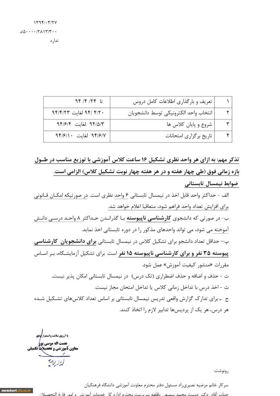 دستورالعمل ترم تابستان 2