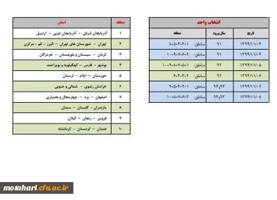 برنامه زمانبندی انتخاب واحد نیمسال دوم 95-94