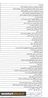 فهرست کتابهای خریداری شده