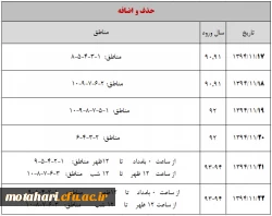 اطلاعیه

برنامه زمانبدی حذف و اضافه 2