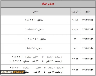 اطلاعیه

برنامه زمانبندی حذف و اضافه