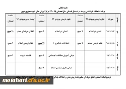 برنامه امتحانات نیمسال تابستان 95  2
