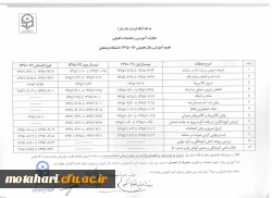تقویم آموزشی سال 96-95 2