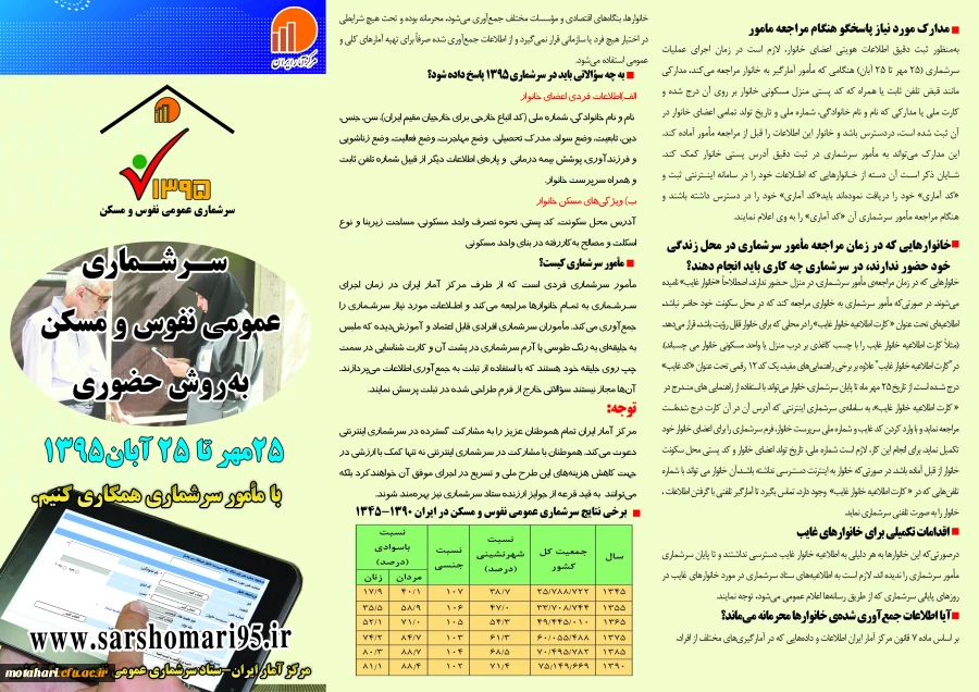 سرشماری نفوس و مسکن سال 95 5