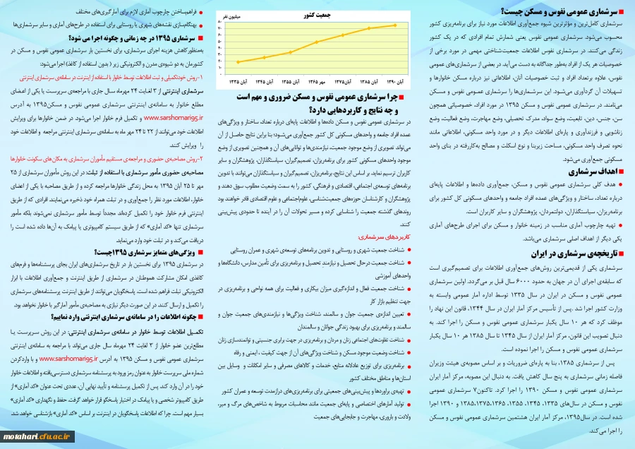 سرشماری نفوس و مسکن سال 95 8