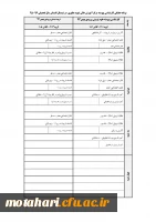 برنامه کلاسی نیمسال تابستان 96-95 2