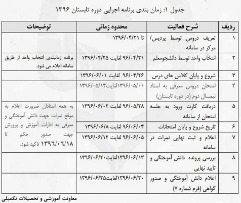 برنامه کلاسی نیمسال تابستان 96-95 3