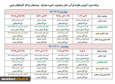 برنامه دوره نماز و مهدویت دانشجویان ورودی 93 پردیسها و مراکز آموزش عالی استان آذربایجان غربی