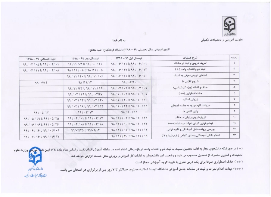 قابل توجه دانشجویان محترم

تقویم آموزشی سال تحصیلی 99-98 دانشگاه فرهنگیان 2
