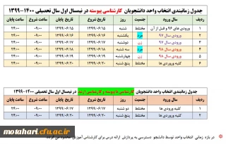 اطلاعیه مهم آموزشی

جدول زمانبندی انتخاب واحد دانشجویان کارشناسی پیوسته در نیمسال اول سالتحصیلی ۱۴۰۰_۱۳۹۹