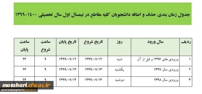 جدول زمان بندی حذف و اضافه دانشجویان کلیه مقاطع در نیمسال اول سال تحصیلی 1400-1399
