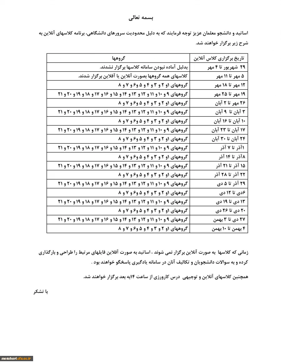 گروه بندی تدریس های انلاین