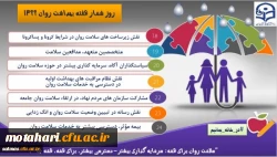 برگزاری مسابقه
هفته بهداشت روان برای علاقمندان سلامت (هفته سوم مهرماه) 2