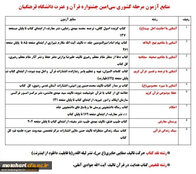 اطلاعیه مهم

برگزاری مرحله کشوری سی امین جشنواره فرهنگی دانشجو معلمان دانشگاه فرهنگیان